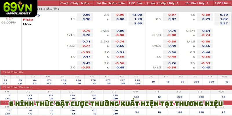 6 hình thức đặt cược thường xuất hiện tại thương hiệu
